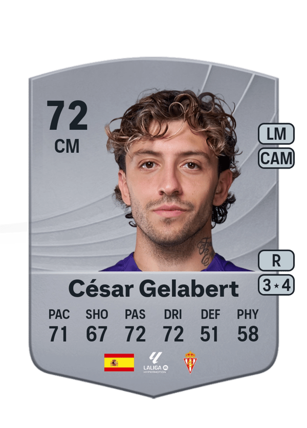 César Gelabert 72 EA FC