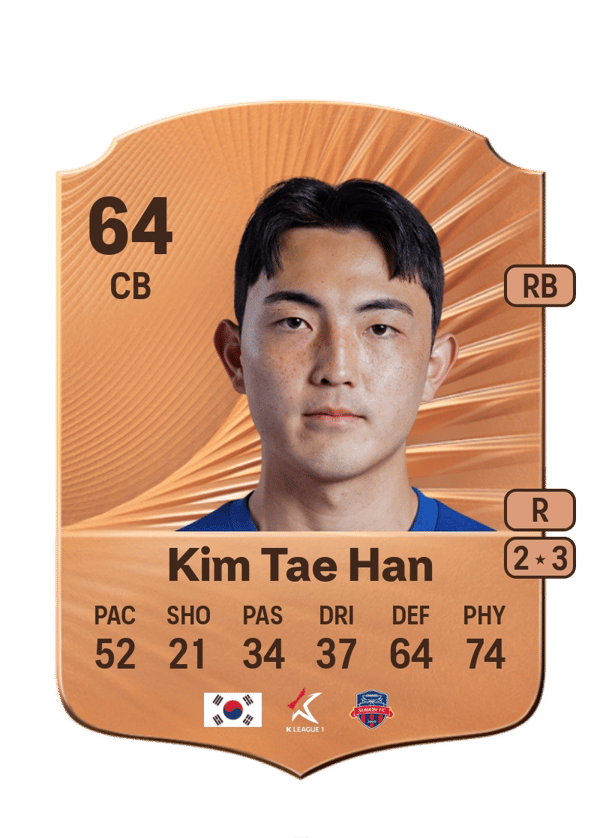 Kim Tae Han 64 EA FC