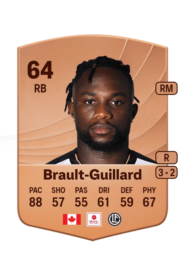 Zachary Brault-Guillard 64 EA FC