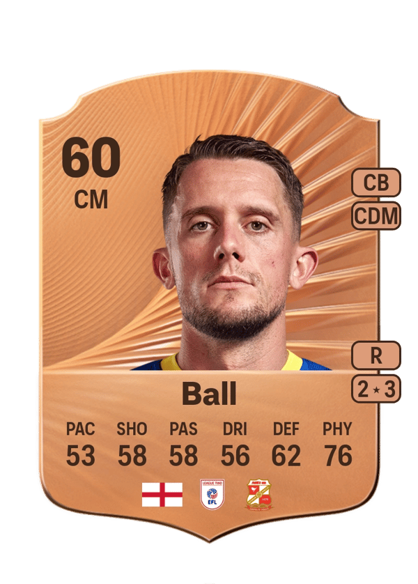James Ball 60 EA FC