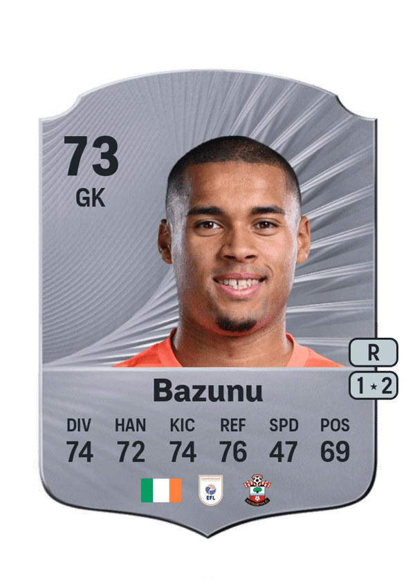 Gavin Bazunu 73 EA FC