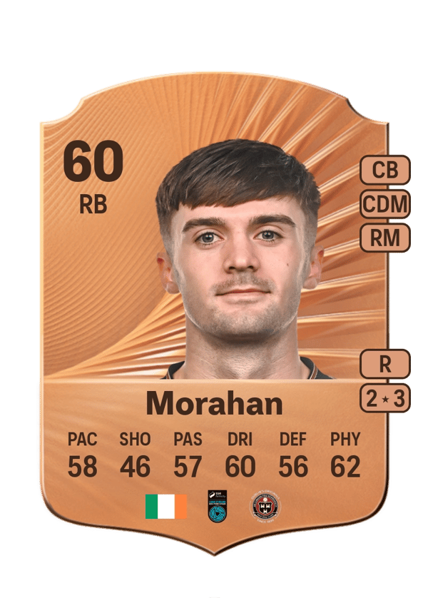 Niall Morahan 60 EA FC