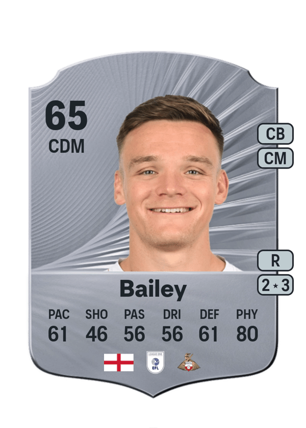 Owen Bailey 65 EA FC