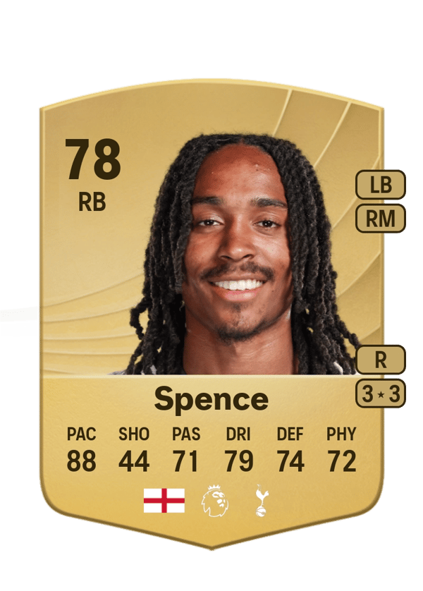 Djed Spence 78 EA FC