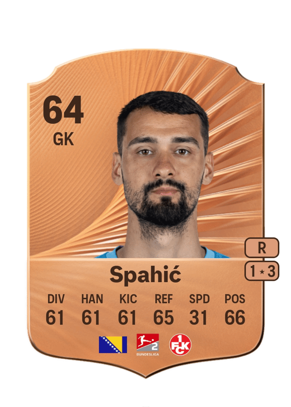 Avdo Spahić 64 EA FC