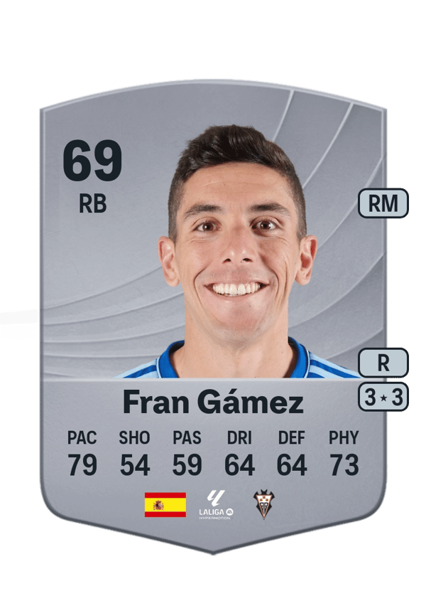 Fran Gámez 69 EA FC