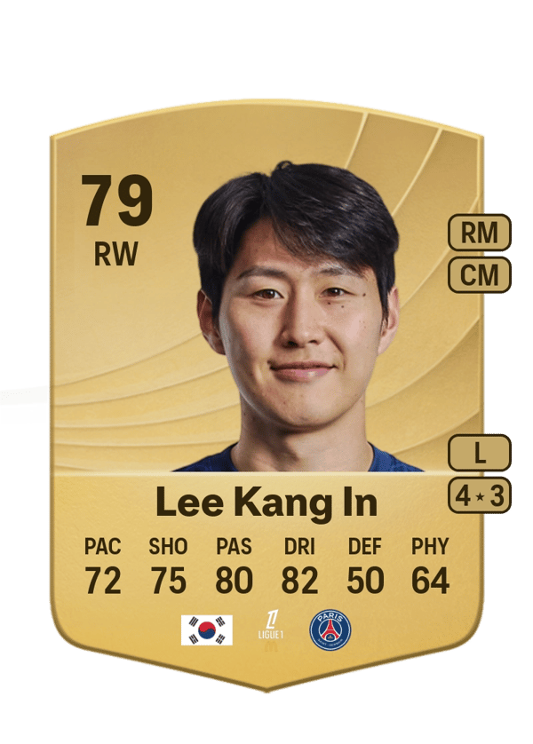 Lee Kang In 79 EA FC