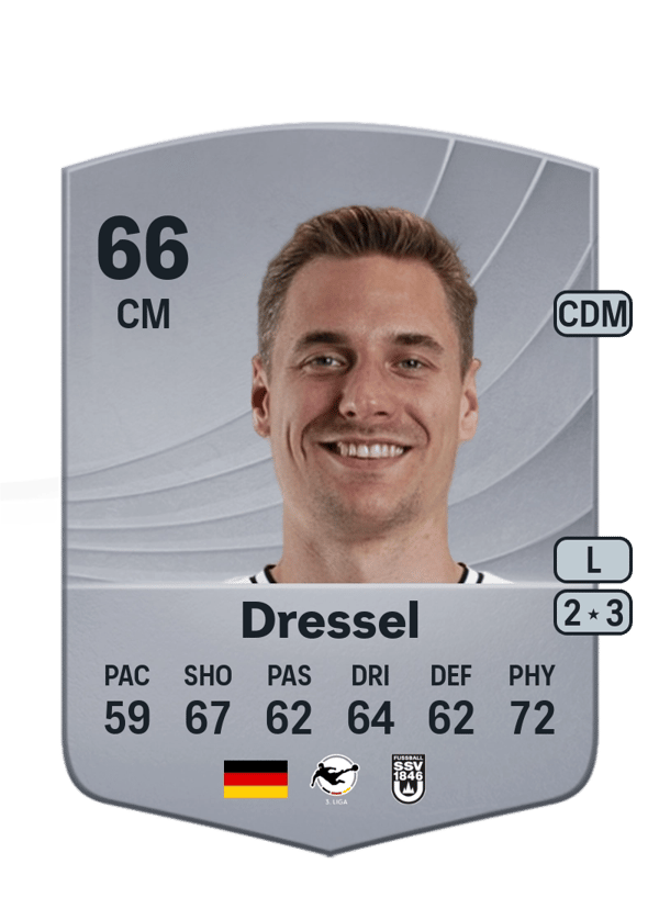 Dennis Dressel 66 EA FC