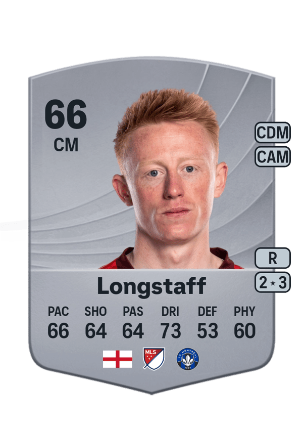 Matty Longstaff 67 EA FC
