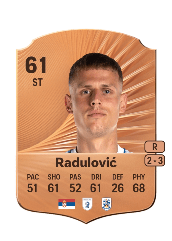 Bojan Radulović 64 EA FC