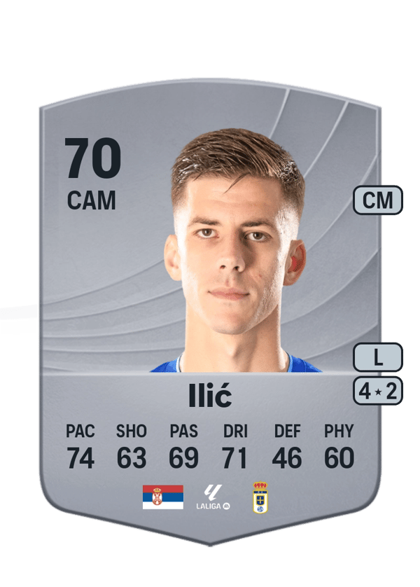 Luka Ilić 70 EA FC