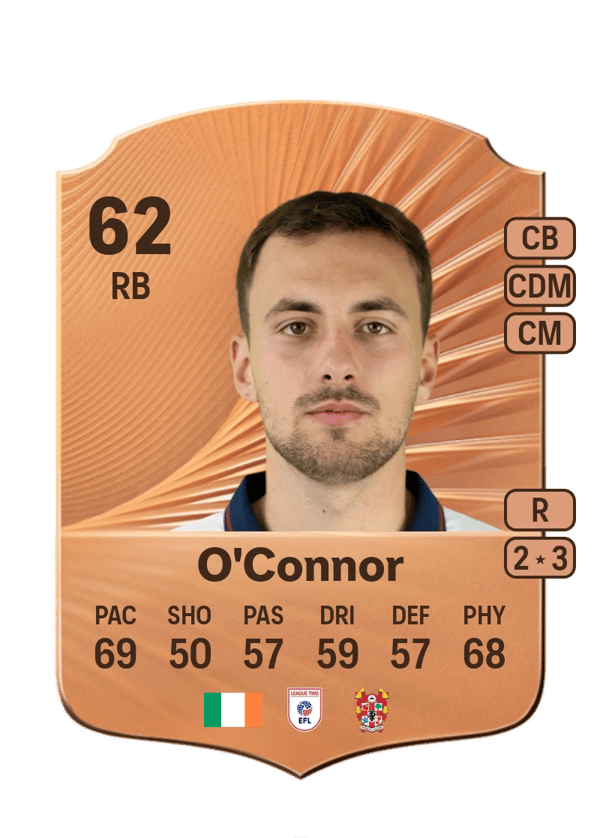 Lee O'Connor 62 EA FC