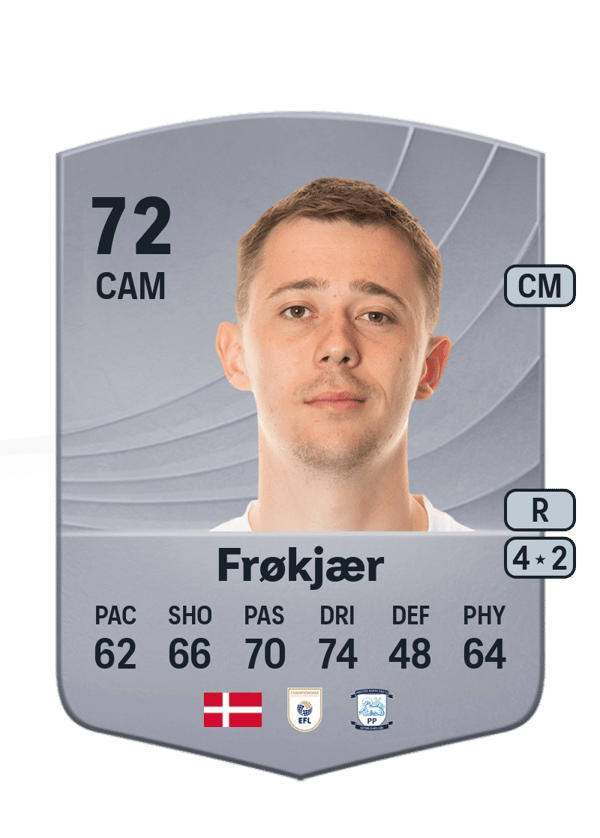 Mads Frøkjær 72 EA FC