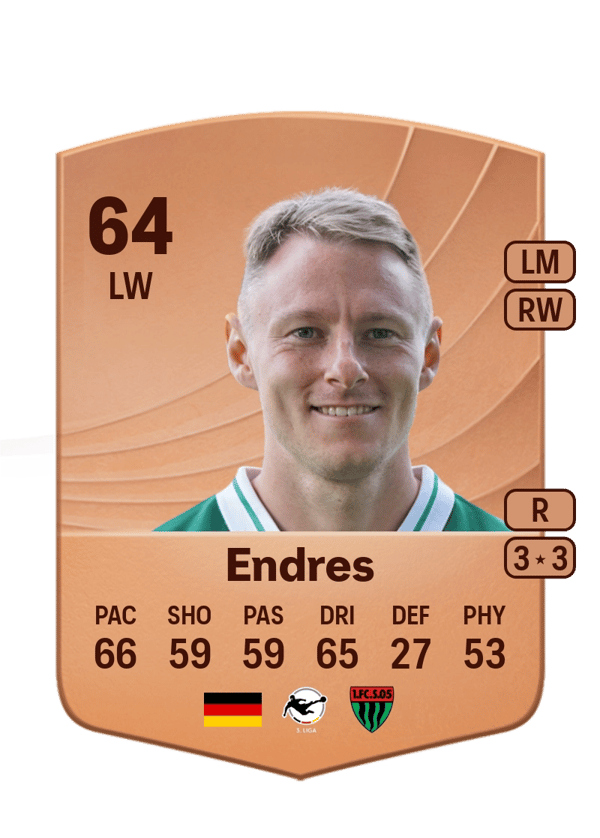 Joshua Endres 64 EA FC