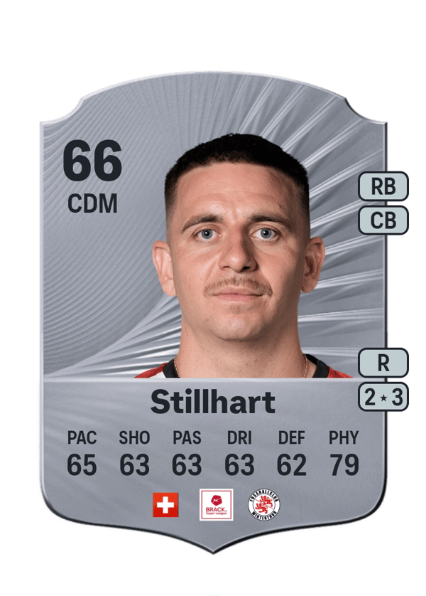 Basil Stillhart 66 EA FC