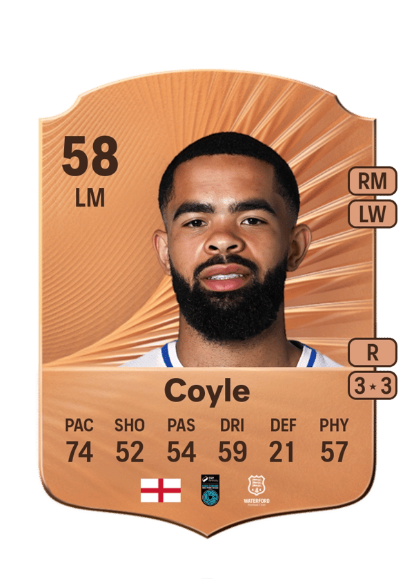 Trae Coyle 58 EA FC