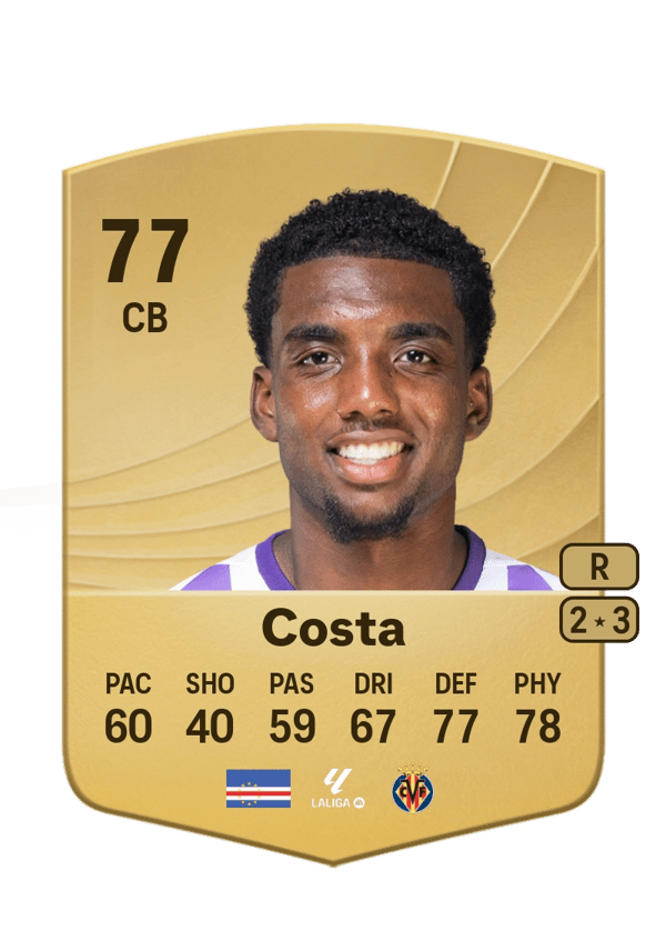 Logan Costa 77 EA FC