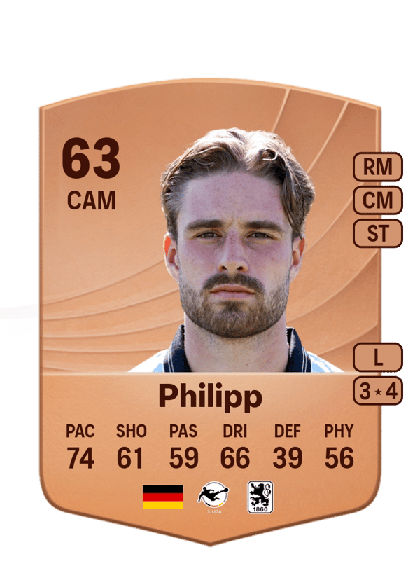 David Philipp 63 EA FC