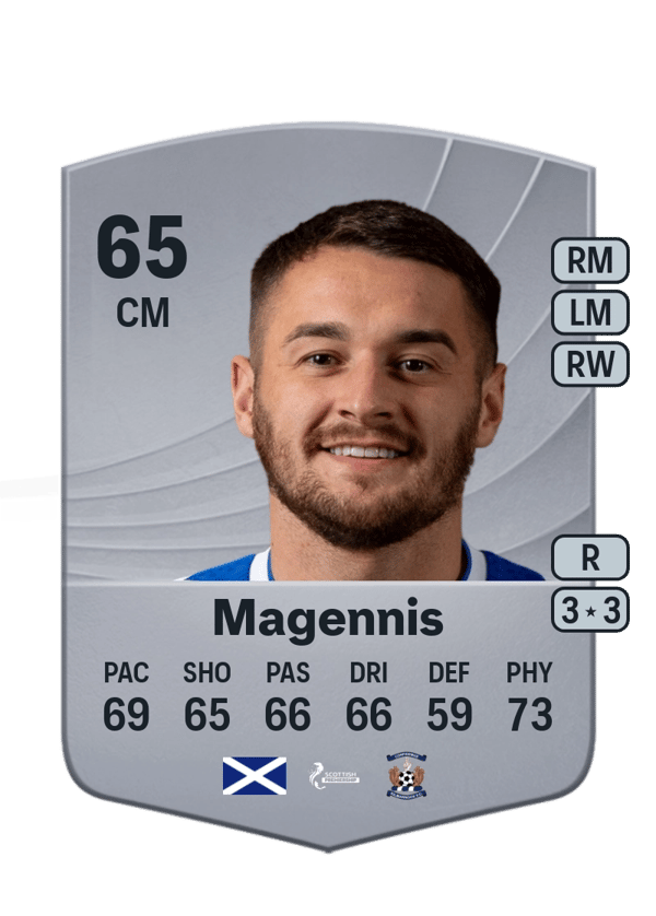Kyle Magennis 65 EA FC