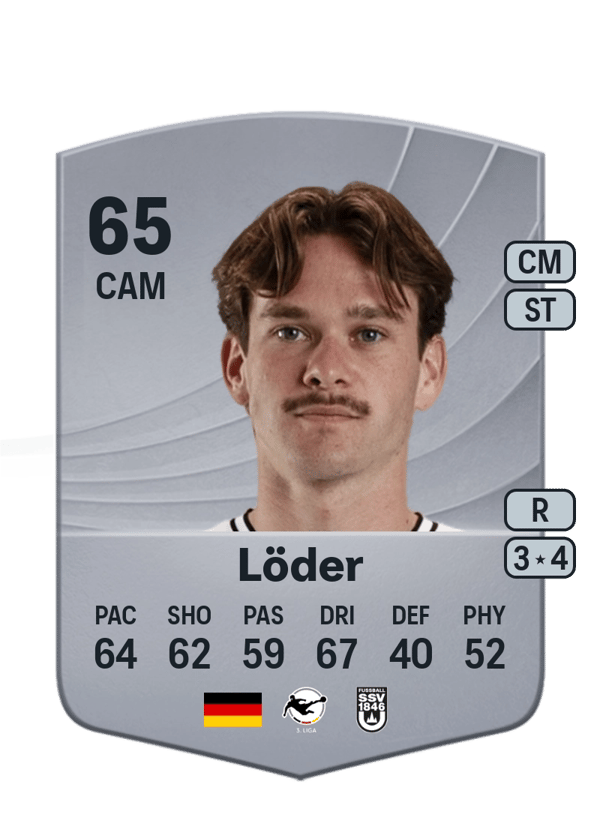Elias Löder 65 EA FC