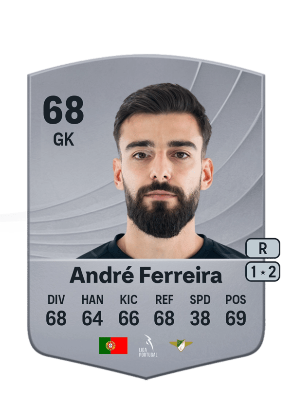 André Ferreira 68 EA FC