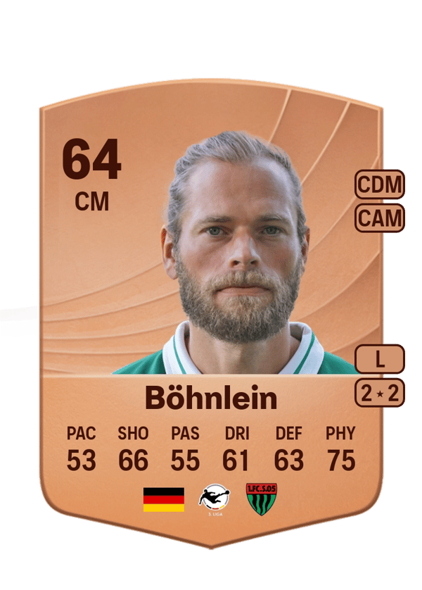 Böhnlein 64 EA FC