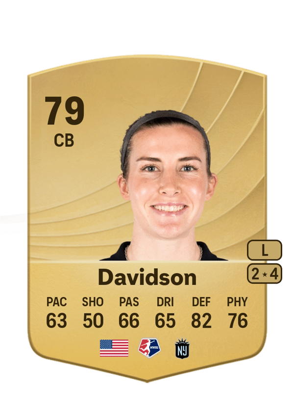 Tierna Davidson 79 EA FC