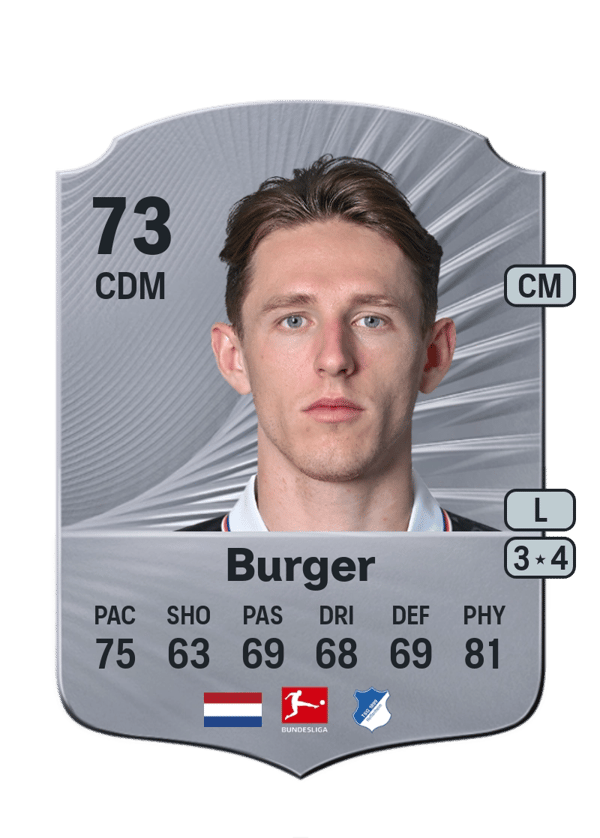 Wouter Burger 73 EA FC