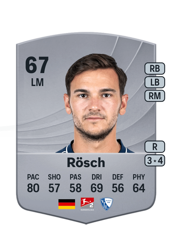 Romario Rösch 67 EA FC