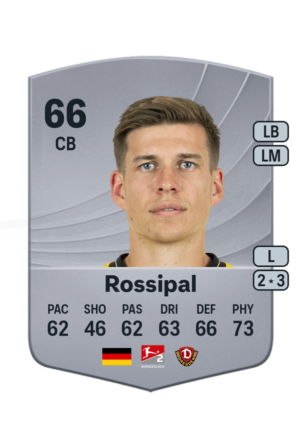 Alexander Rossipal 66 EA FC