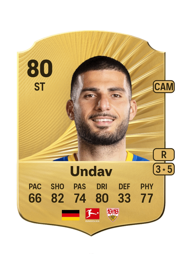 Deniz Undav 80 EA FC