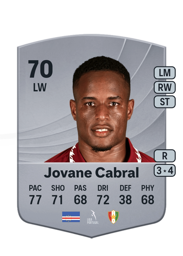 Jovane Cabral 70 EA FC