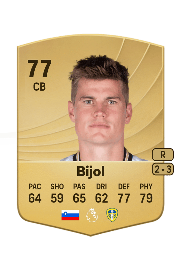 Jaka Bijol 77 EA FC