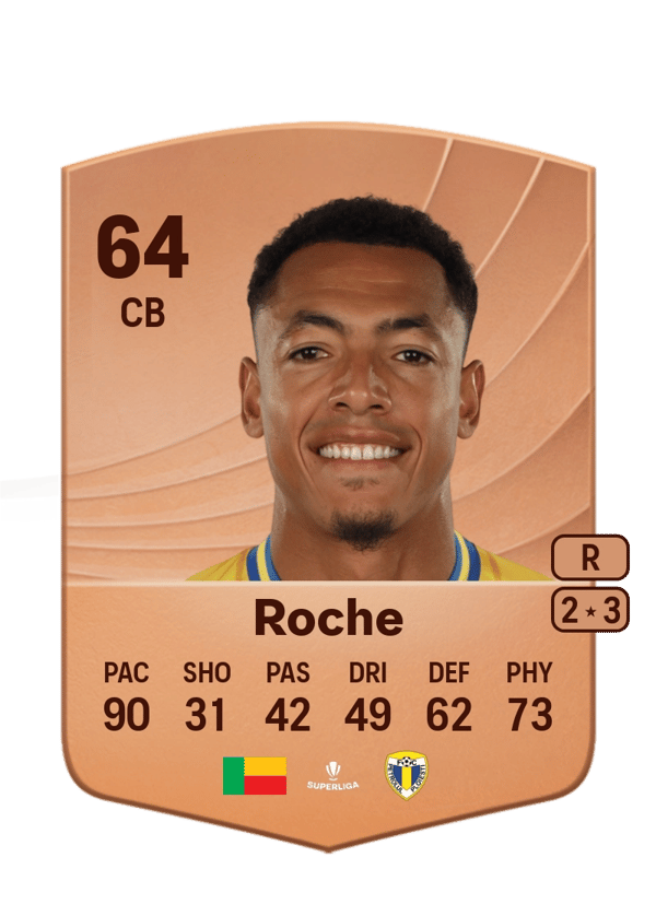 Yohan Roche 64 EA FC