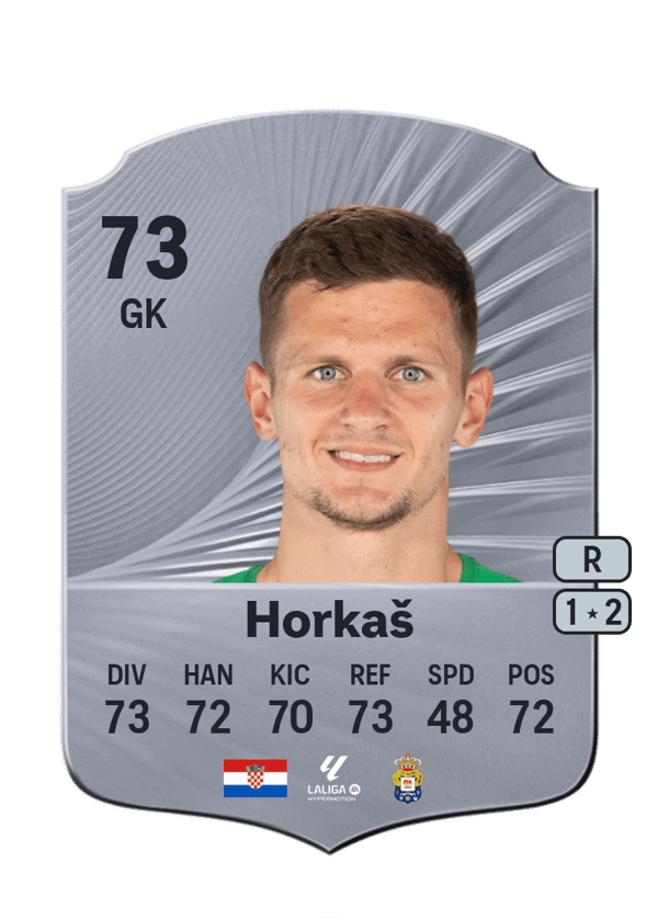 Dinko Horkaš 73 EA FC