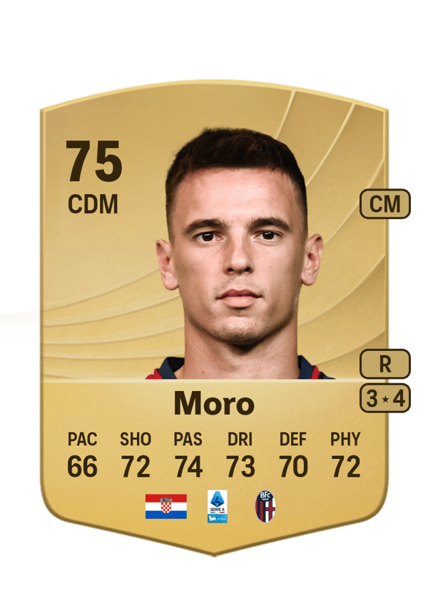 Nikola Moro 75 EA FC
