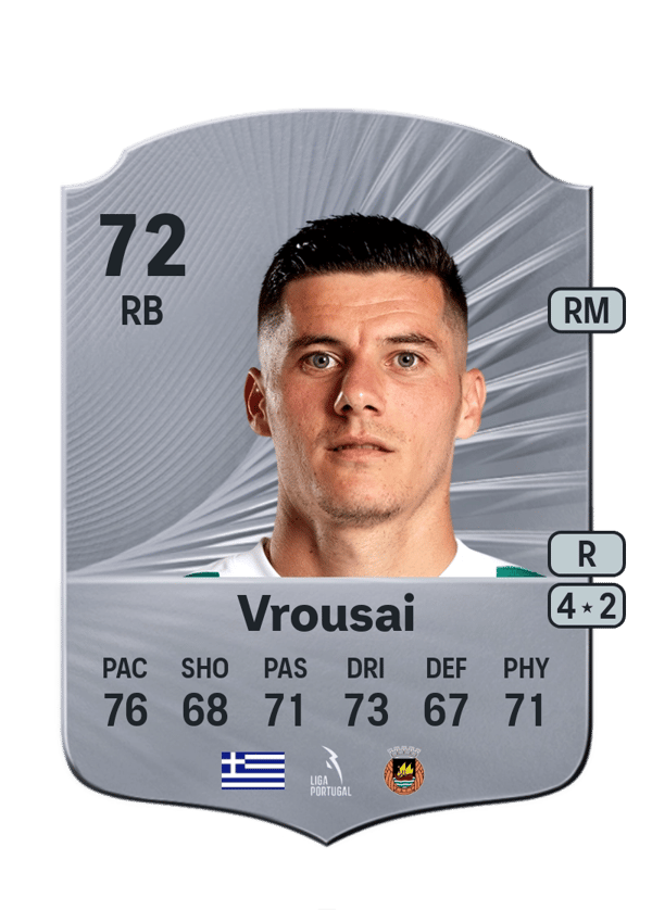 Marios Vrousai 72 EA FC