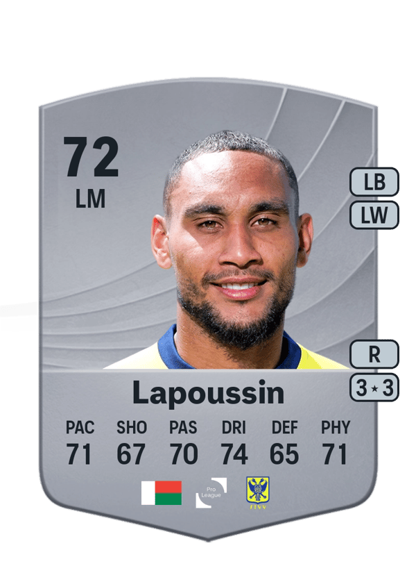 Loïc Lapoussin 72 EA FC