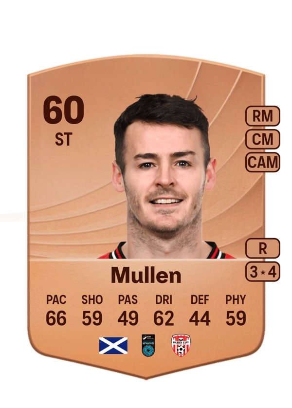 Mullen 60 EA FC