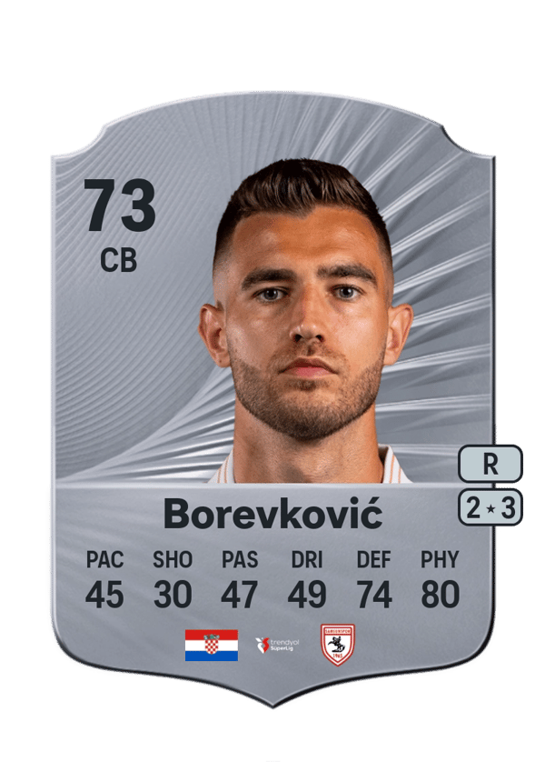 Toni Borevković 73 EA FC
