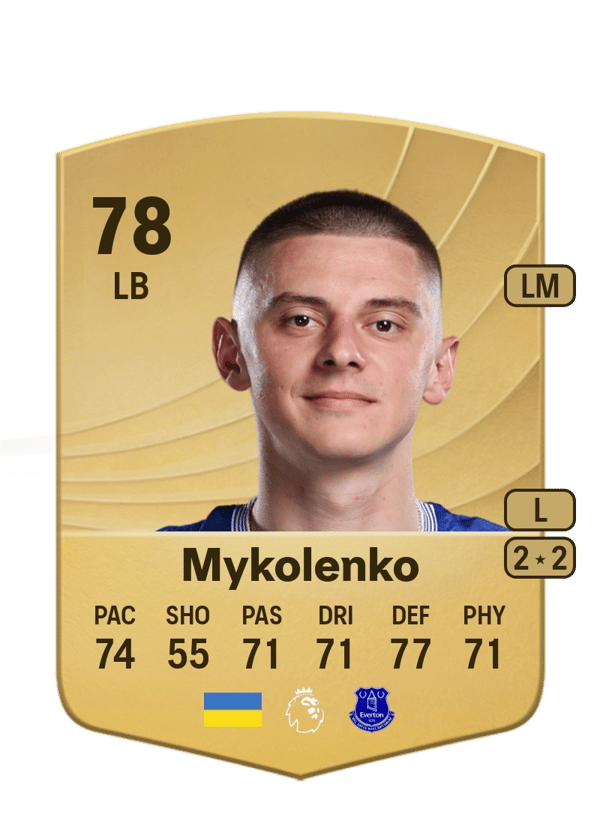 Vitaliy Mykolenko 78 EA FC
