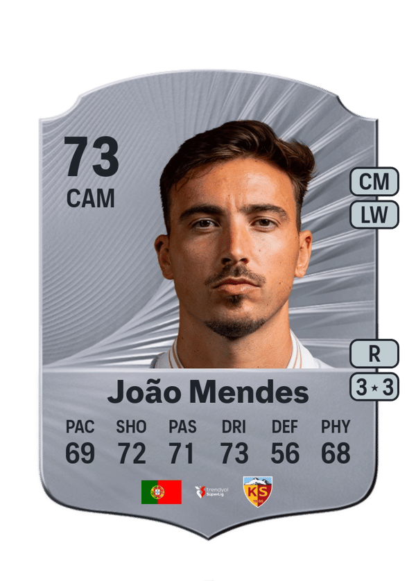 João Mendes 73 EA FC