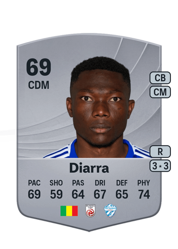 Youba Diarra 69 EA FC
