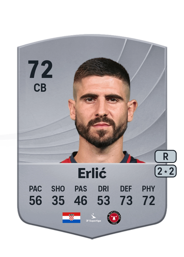 Martin Erlić 72 EA FC