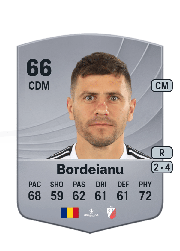 Mihai Bordeianu 66 EA FC