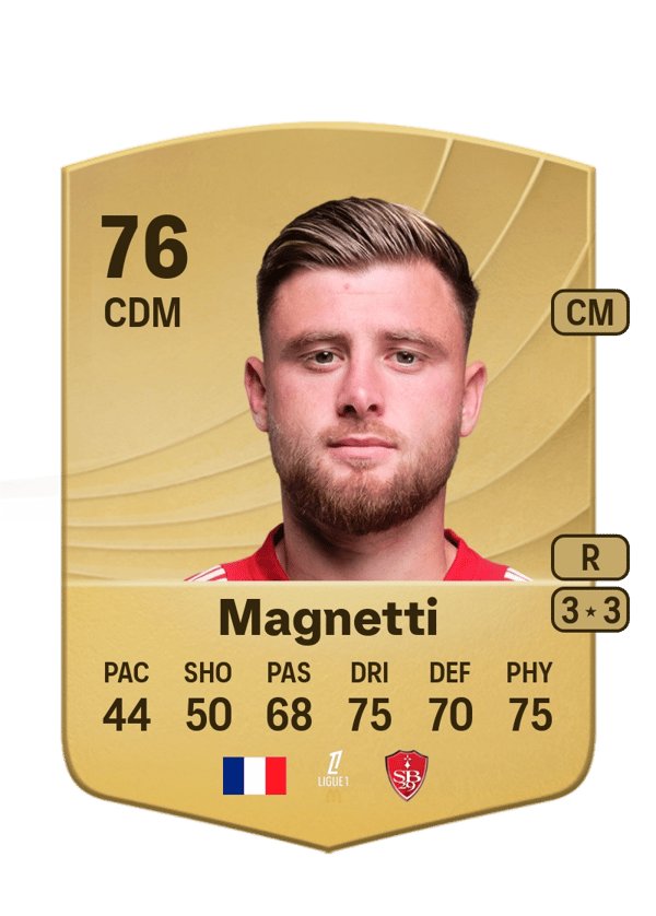 Hugo Magnetti 76 EA FC