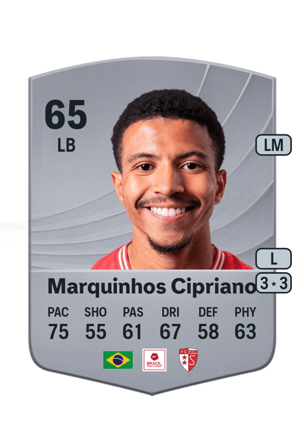 Marquinhos Cipriano 65 EA FC
