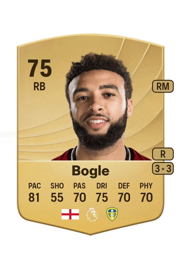 Jayden Bogle 75 EA FC
