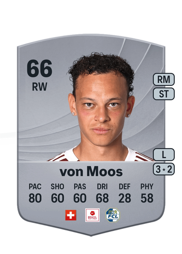 Julian von Moos 66 EA FC
