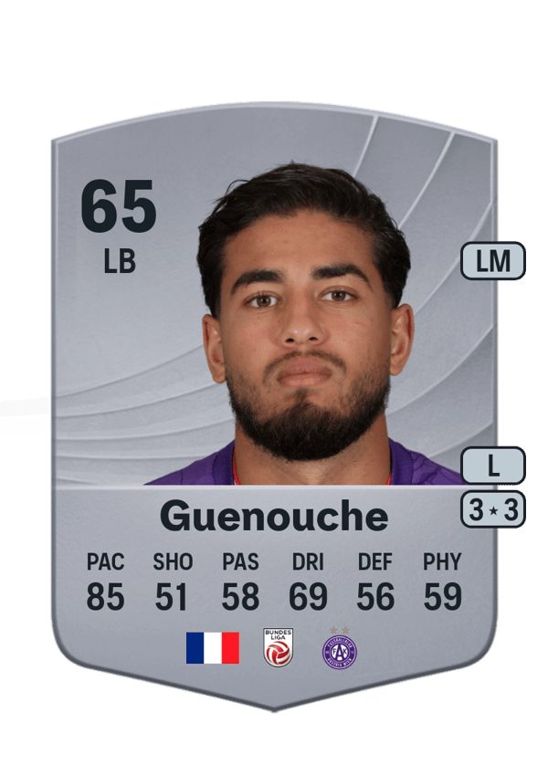 Hakim Guenouche 65 EA FC